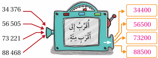 أقرب كلاً من الأعداد الآتية إلى أقرب مئة